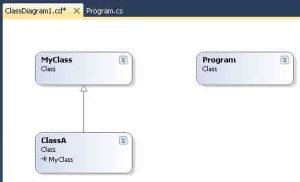 zashischenniy-dostyp-i-iskluchenie-nasledovaniya-4