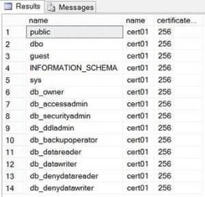autentifikatsiya-i-shifrovanie-dannyih-2