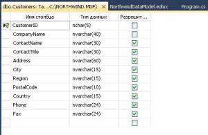 klass-entityobject-1