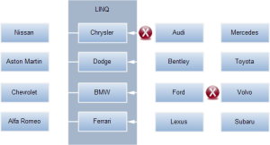 obrabotka-isklyucheniy-parallel-linq-3