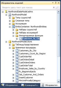 standartnyie-zaprosyi-10