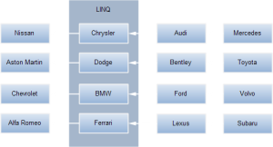zaprosyi-parallel-linq-2
